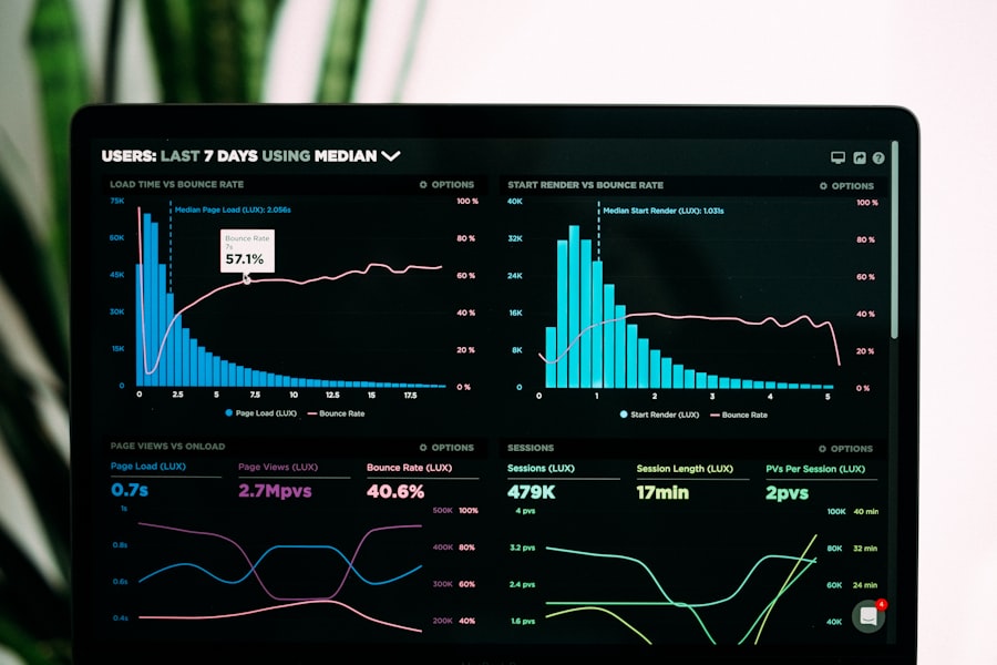 SCALING ORGANIC SEARCH VISIBILITY BY 340% AND DOMINATING HIGH-INTENT KEYWORDS